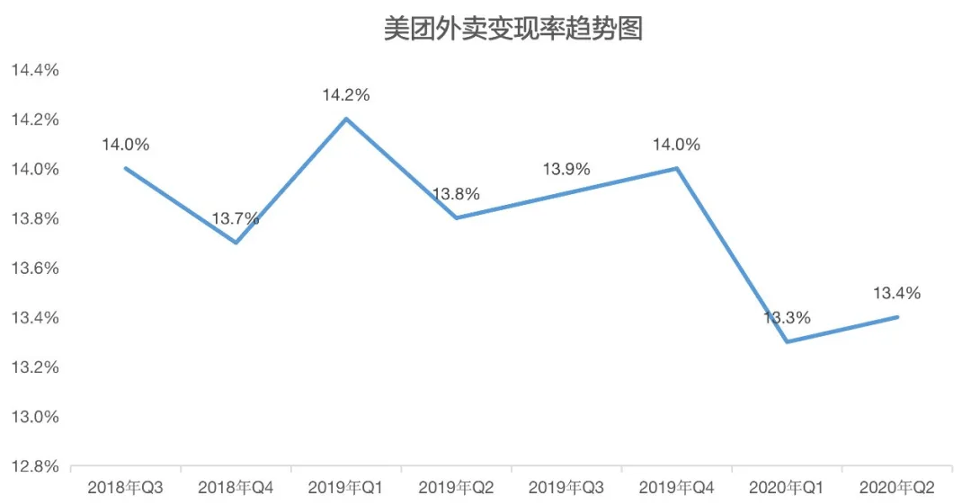 gdp一直增长为什么生意难做_GDP赶美超日 中国为何增长如此迅速(3)