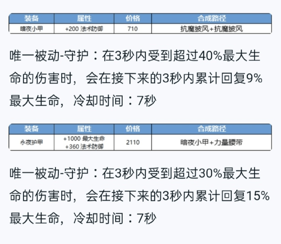 曝光值怎么调整 0a65fe89de7d489cbddadb900fd32e0d.png