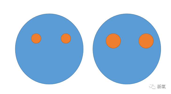 do|艳压杨超越？演天下第一美？脸do成这样还被夸清纯斩男第一人...