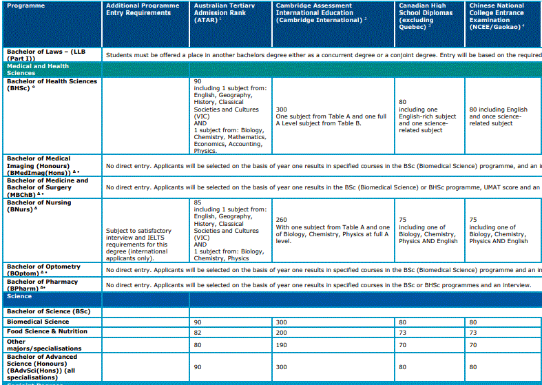 世界gdp百分比排行2020_中国gdp增长百分比(3)