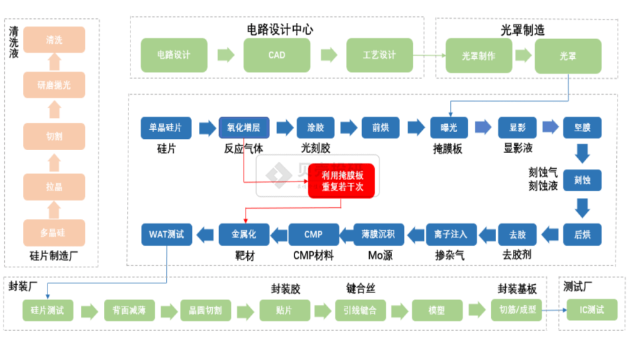 f4d137e094494dcdab0d941a98cd595f.png