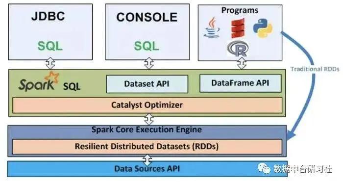Dataasp文件有哪些你不知道的实用功能？