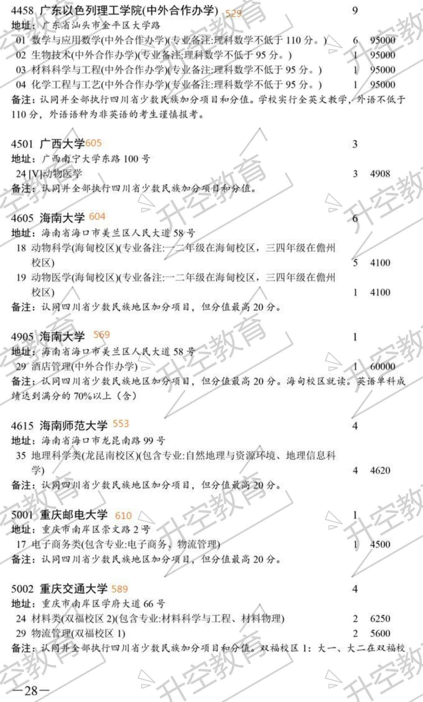 志愿|2020四川本科一批次征集志愿院校及专业（附调档线参考）