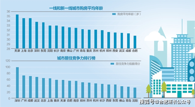 杭高排名_阿克苏杭高图片