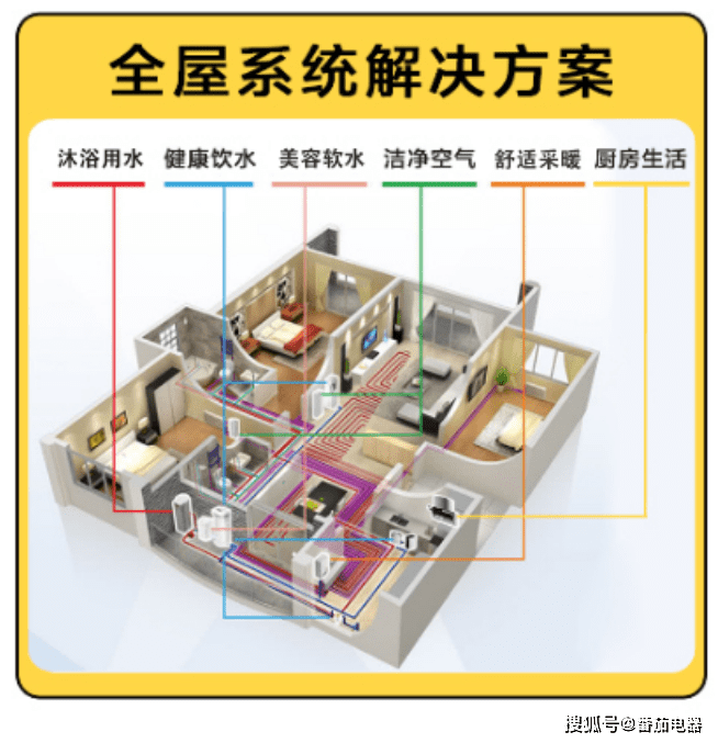 天堂乐fun88官网-电视:方便的安装技术有助于一站式家庭体验 天堂乐fun88官网-电视:方便的安装技术有助于一站式家庭体验