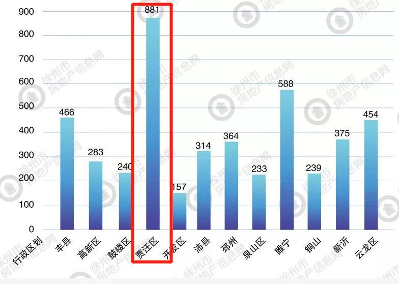 渭南市韩城市各区域人口和gdp_渭南地区各区县市2018年GDP 韩城排第二(2)