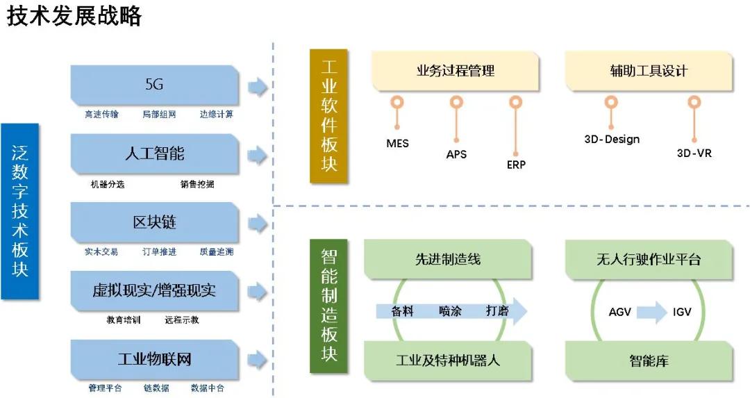 指变化快的成语是什么_这是什么成语看图(2)