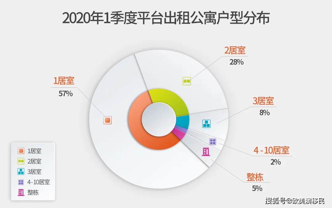 现在全世界人口处于什么期_从你的全世界路过图片(2)