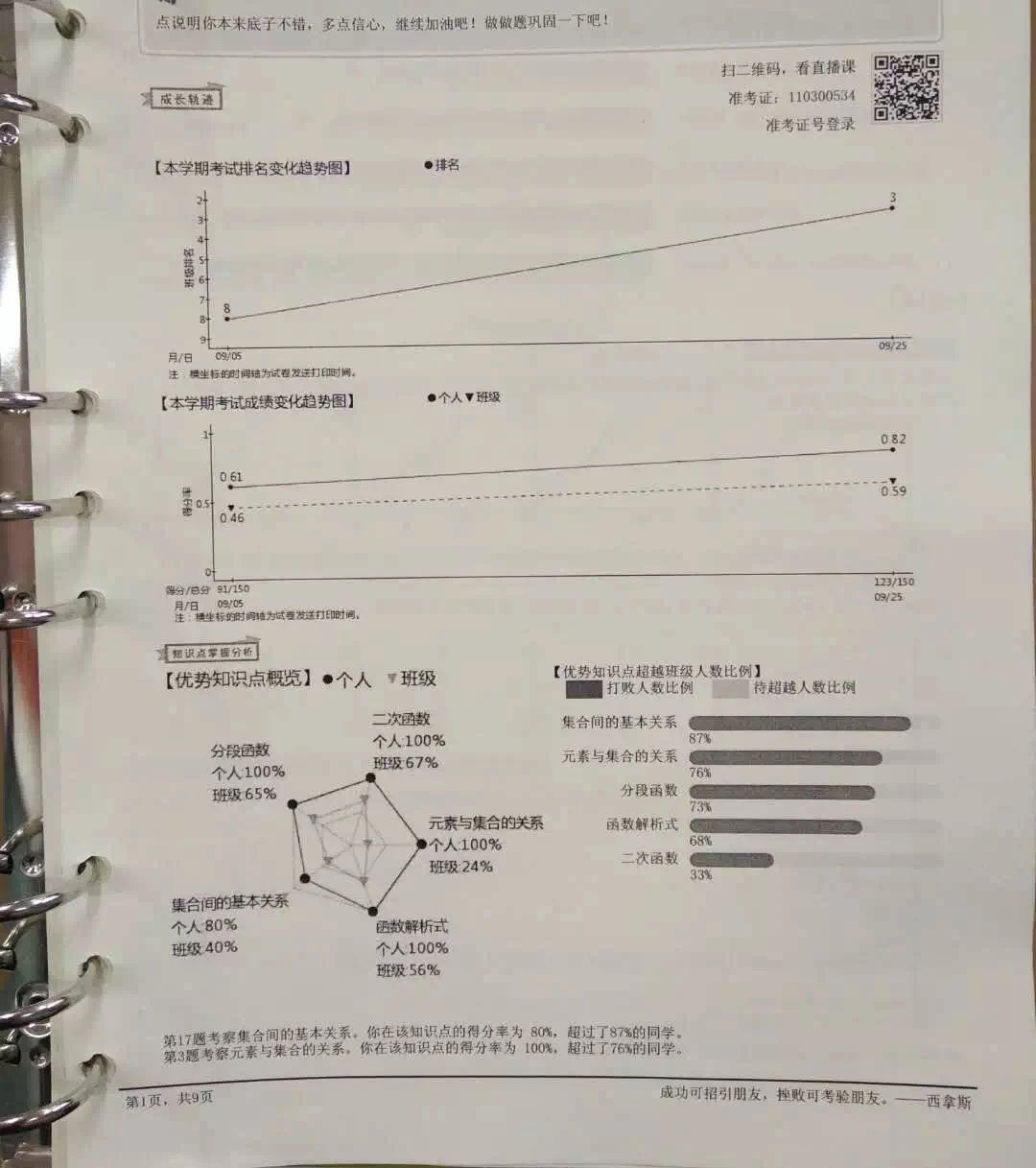 时间|清华北大学霸经验分享点赞过万：帮你至少再提高50分！