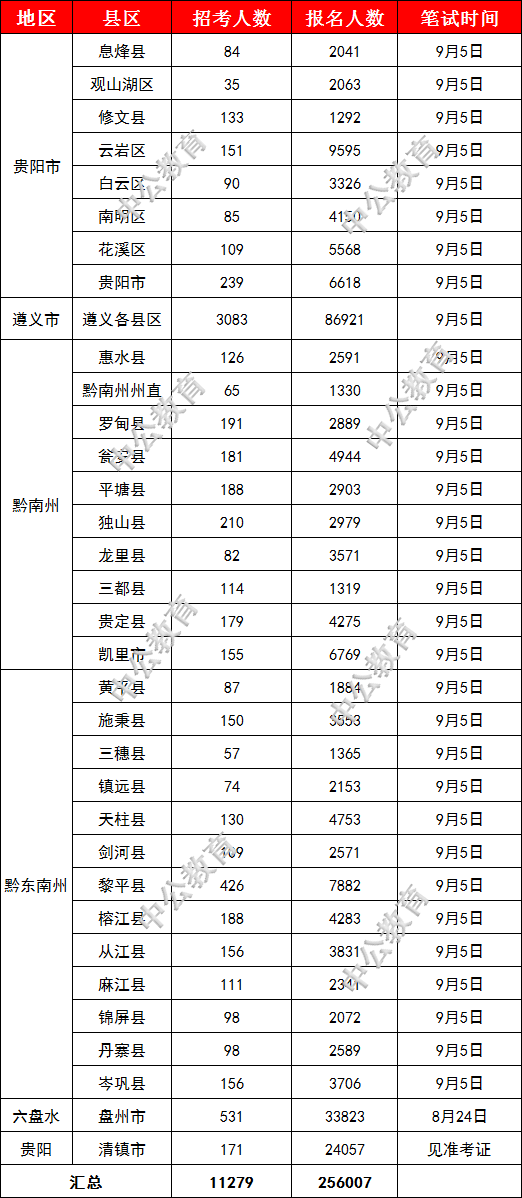 25w人口_丰田凯美瑞25w