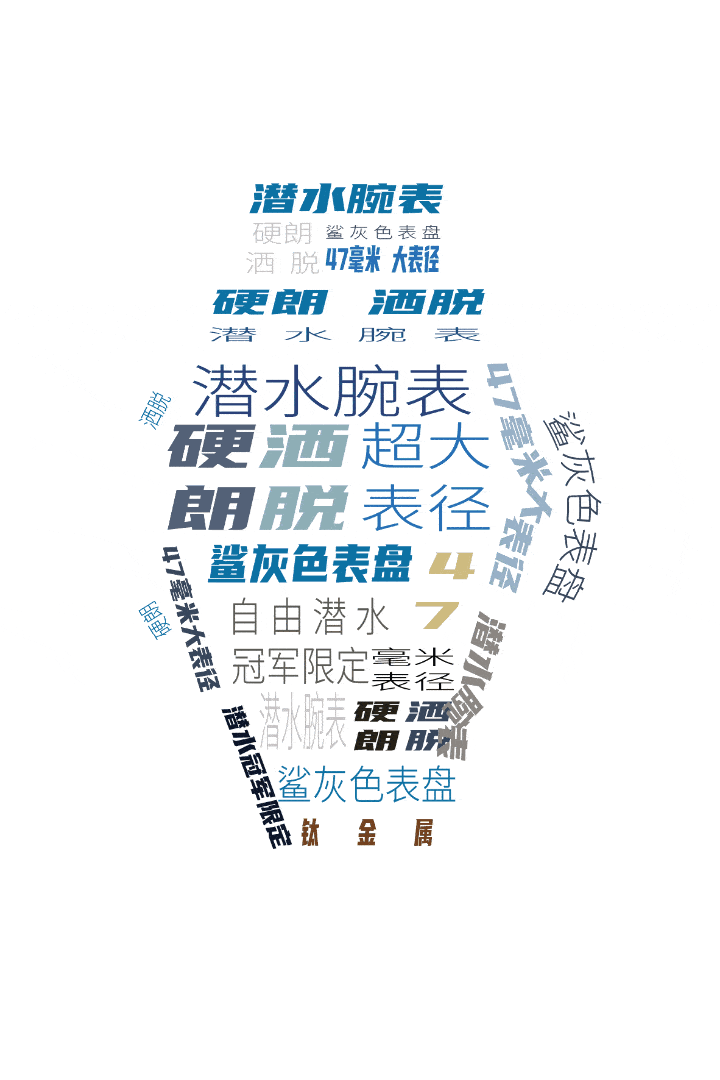 参考价格|售价从千元到千万！七夕节，你会为什么理由给TA买件奢侈品？