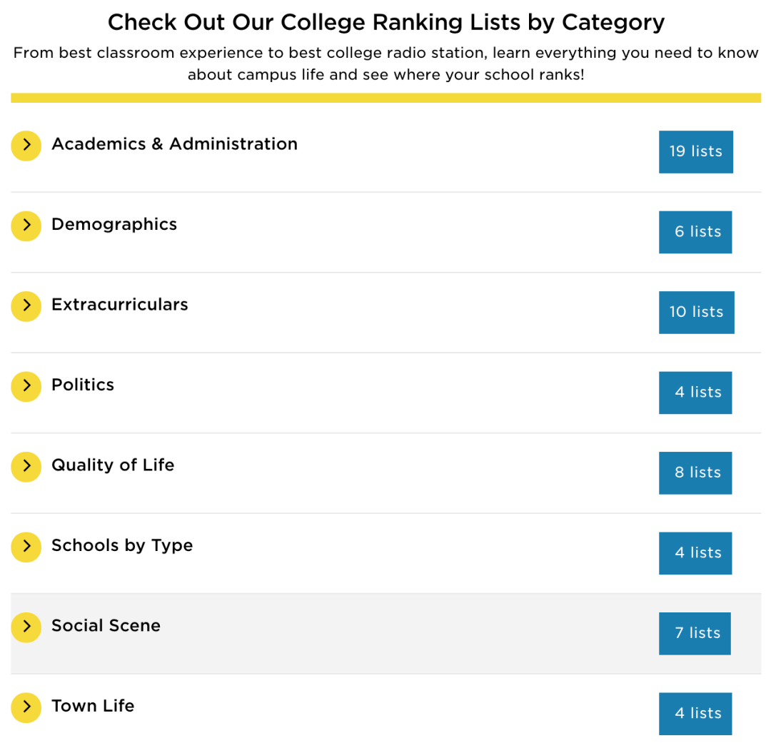 高校食堂排行_看看这高校食堂排行榜TOP10!真的馋哭了(T_T)