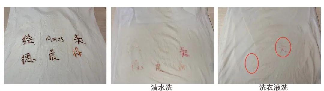 评测|六大品牌水彩笔&蜡笔使用性能评测：开学季宝宝的画笔这样选！