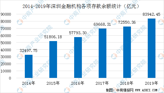 大陆地下经济总量(2)