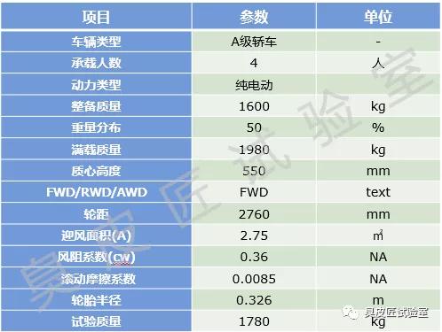 一带一路沿线国家经济总量图表_一带一路沿线图(2)