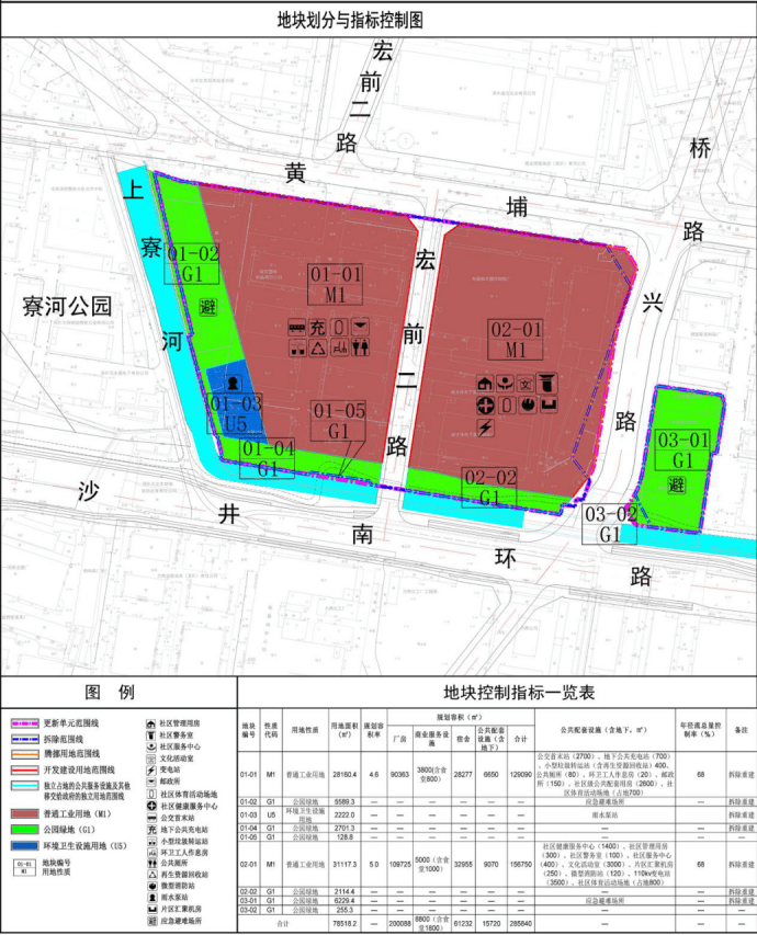 宝安区2020个街道gdp_宝安区航城街道规划图(2)