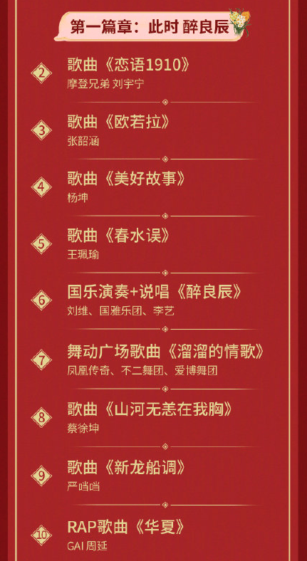 山河|央视七夕晚会阵容陈乔恩、李治廷、蔡徐坤、刘宇宁等都在，当贝投影仪大屏看爽