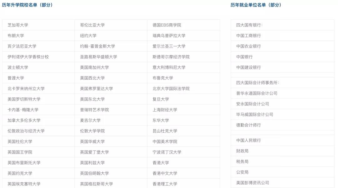 大学学习成绩标准 7d0110b468294404bad4ae77bd9361e4.jpeg