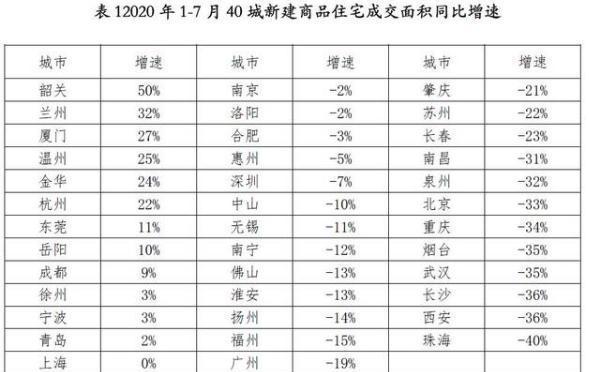 人口密度的单位_人口的疏密程度可以用什么图来表示