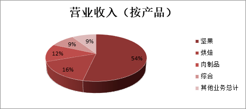 eb556951d5b1461fb519cf9a2bf62674.png