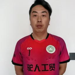 2020足球守门员排名_公示安徽2020校园足球最佳阵容名单!