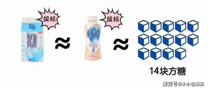 超重|长大后都怎么样了？3岁吃播女孩被父母喂到70斤！小时候超重的孩子