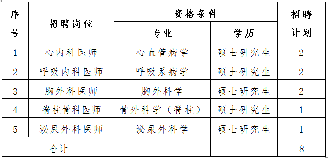 安丘市人口多少_关于公布2019年潍坊大学生暑期公益实习活动首批入围人员名单