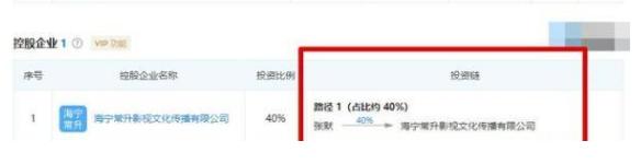 张国立38岁儿子张默罕露面,如今转身当老板?