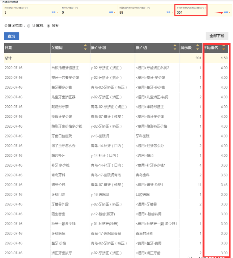 补尾什么成语_成语故事图片(3)