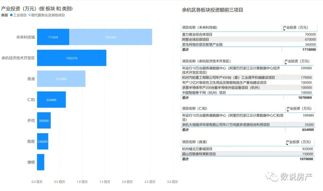 2020余杭区gdp_余杭区地图(2)