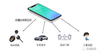 粤芯半导体获新一轮融资 dda708092cf44d2c82b2d5581e5b9742.png