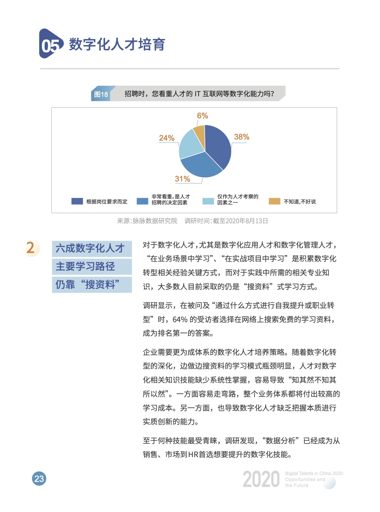 数字化|开课吧x脉脉发布《2020中国数字化人才现状与展望》数字报告