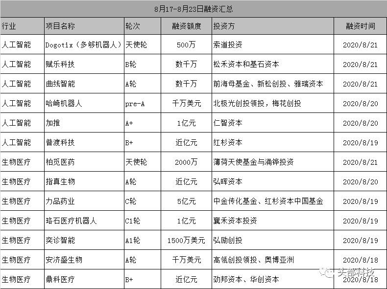 非农户口有人口安置吗_非农户口是城镇户口吗