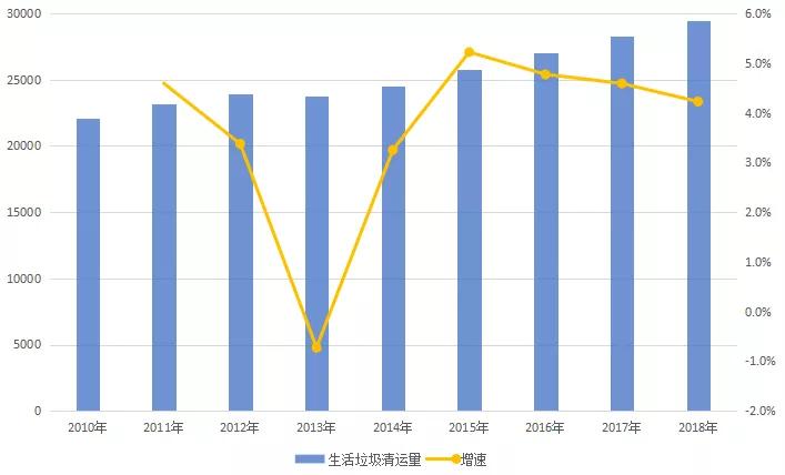 环世界怎么增加人口_环世界怎么增加人口 环世界rimworld人口增加方法(2)