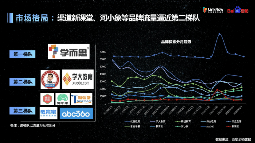 观点评论|营销数字化研习课丨百度商学院：营销人必备的广告策略秘籍