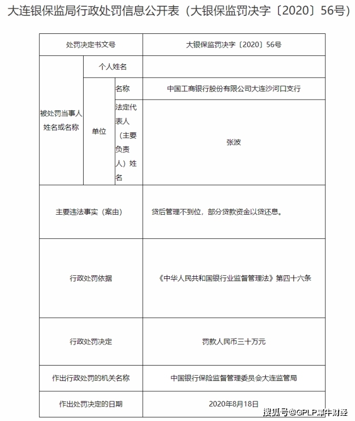 中国|中国工商银行被罚280万元 3家分支机构收罚单 1名员工被捕