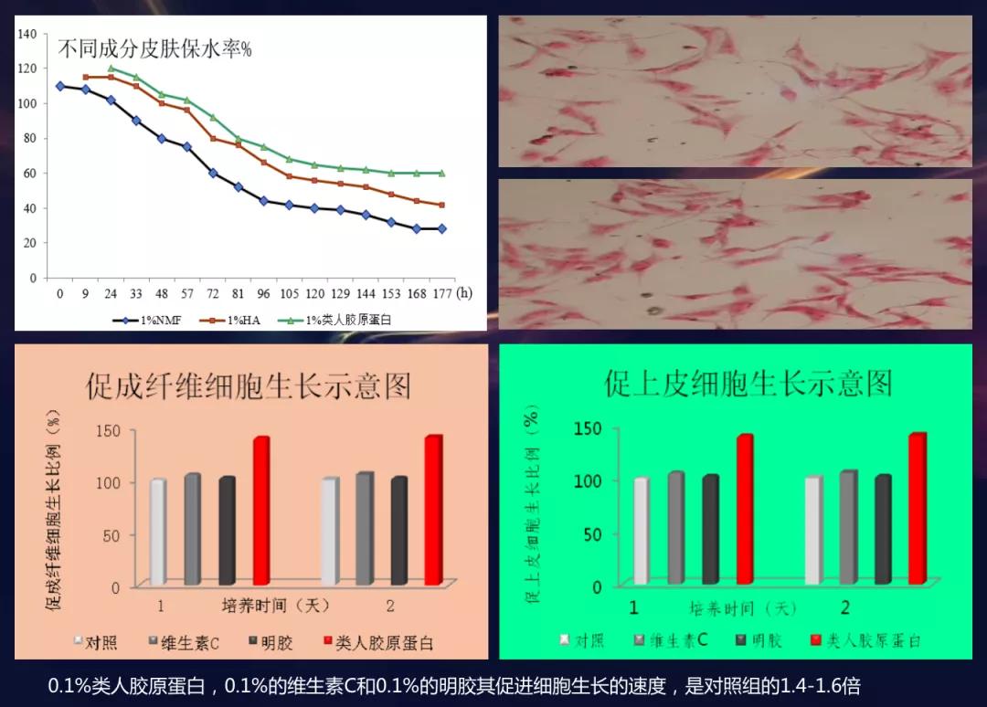 镜子|以前拿央视镜头当镜子，现在十级滤镜都磨不平，刘亦菲鼻子到底咋了？