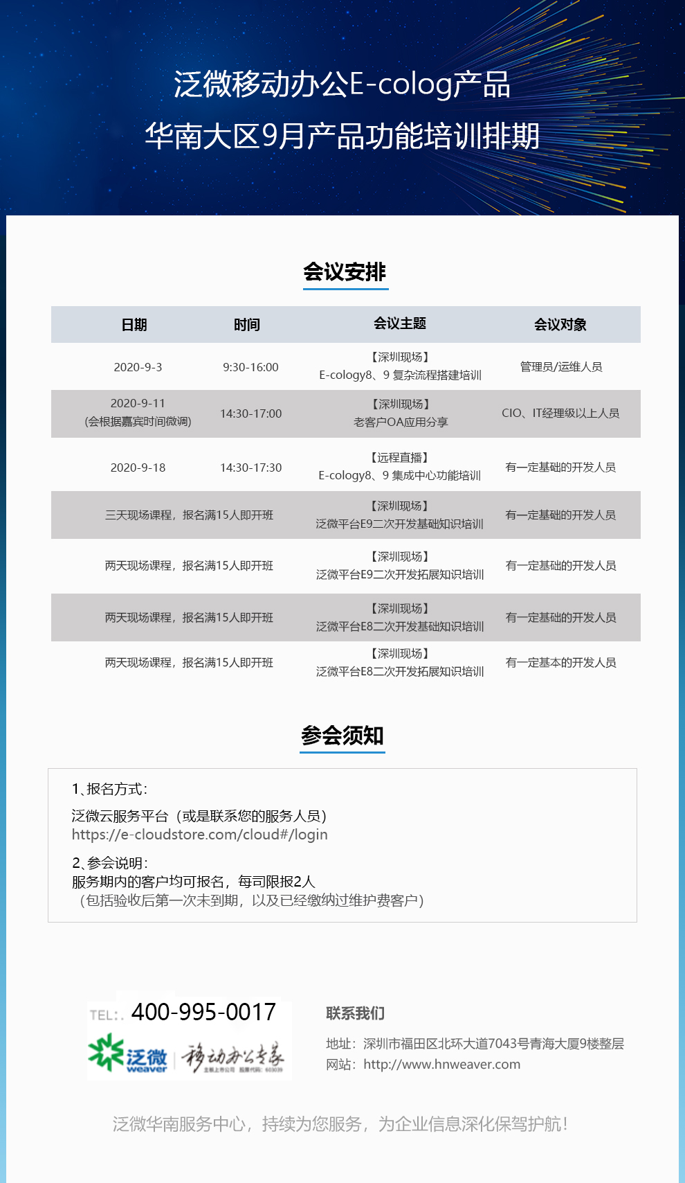 个体户云原生大会文档介绍内容  第1张