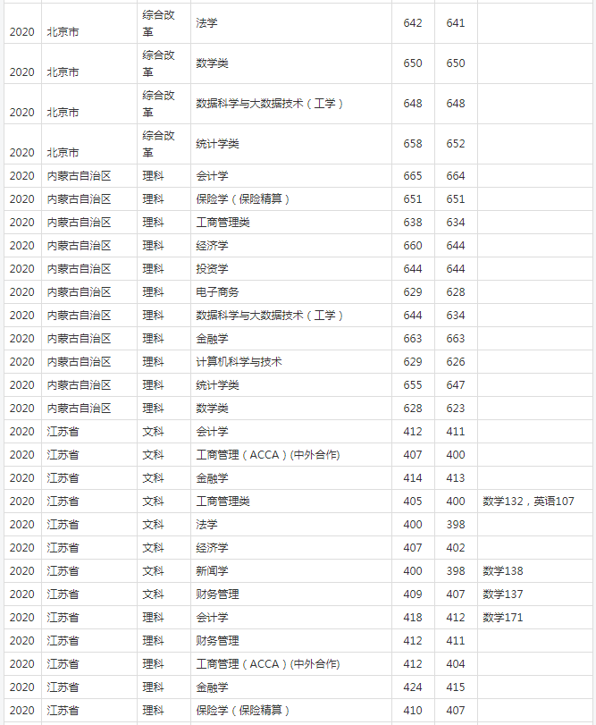 0663a8f1b20241a8b607257ec4b26bcf.png