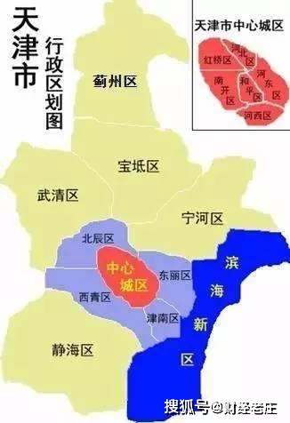 2021年天津各区县gdp_天津gdp(2)