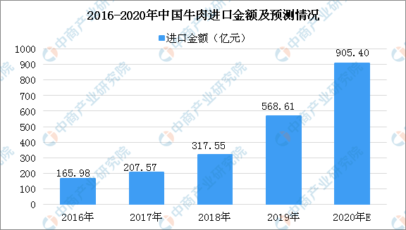 四川有多少人口2019具体数