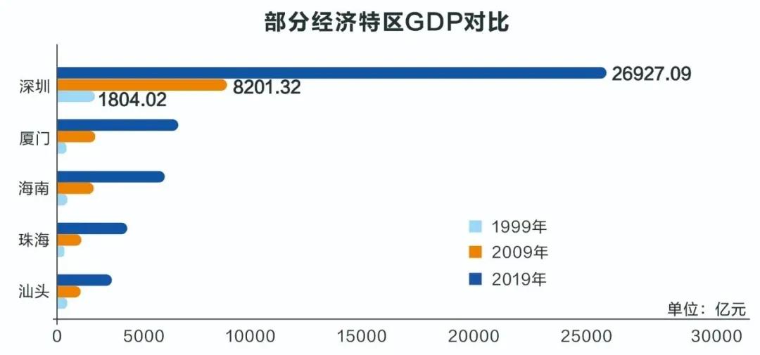 硬核gdp_硬核亨利