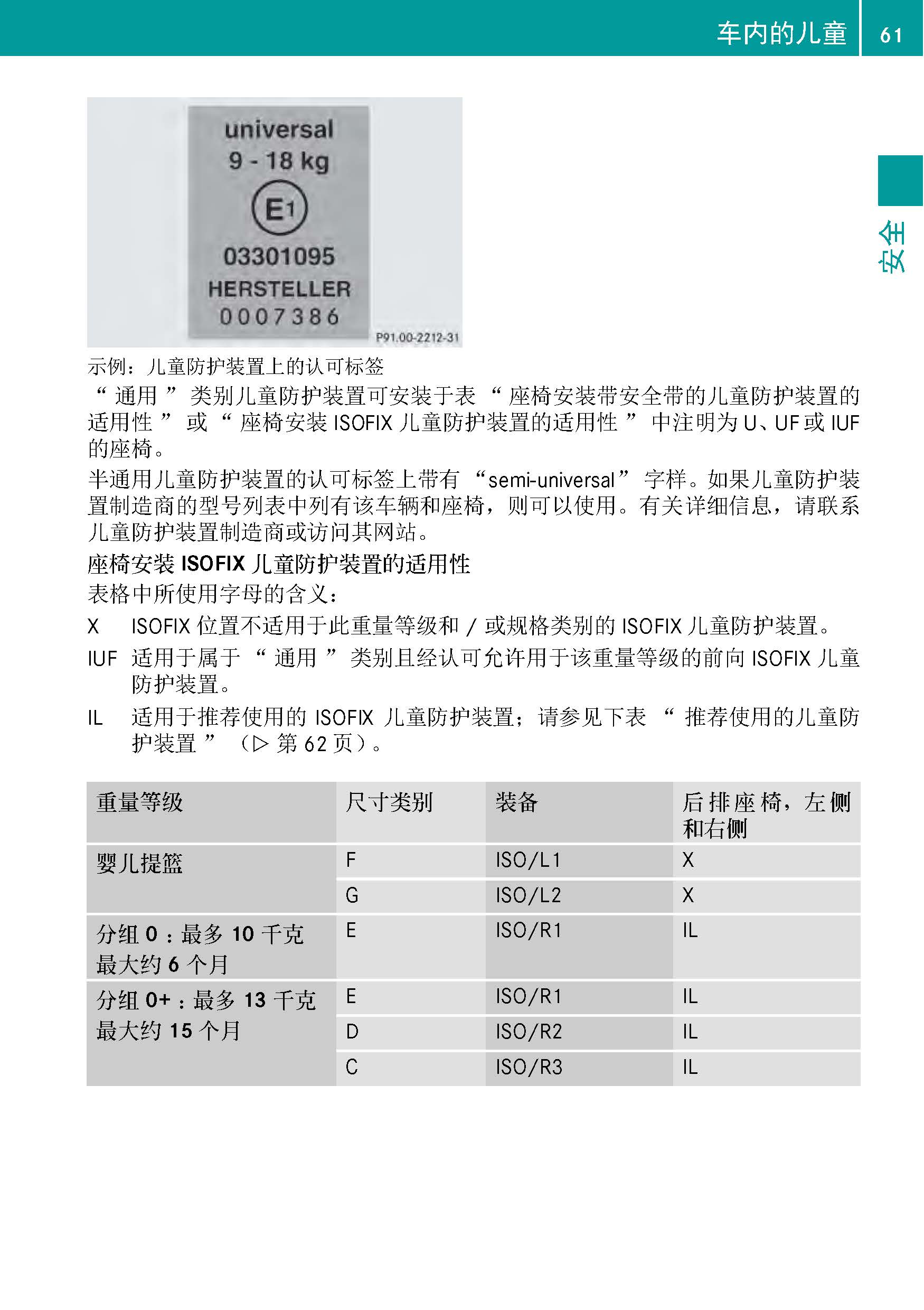 奔驰c级车主必备:奔驰c级使用说明书