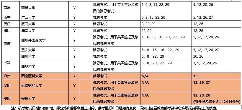 2020年9月末绍兴户籍人口_2020年绍兴中考科学