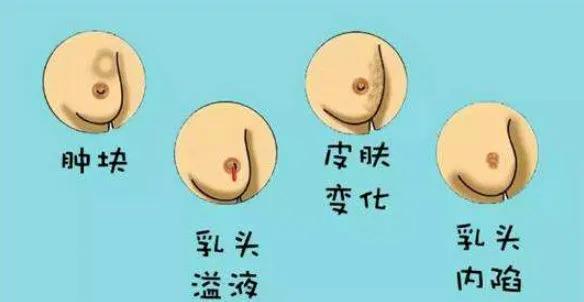 她的羞羞处太痒,一查竟是癌症晚期!