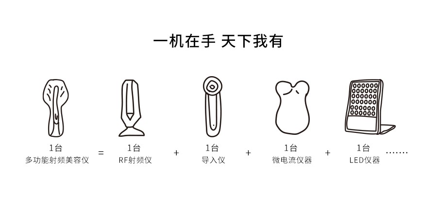 宙斯|测评日本三大美容仪雅萌、宙斯、安丽缇，谁最值得买？