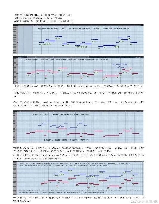 舒克贝塔简谱_我们是舒克贝塔简谱(3)