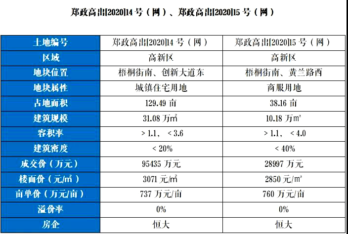 人口达到多少可以升地级市_湖北省有多少个地级市