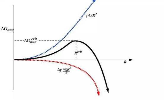 为什么要提供科学原理_科学手抄报(2)