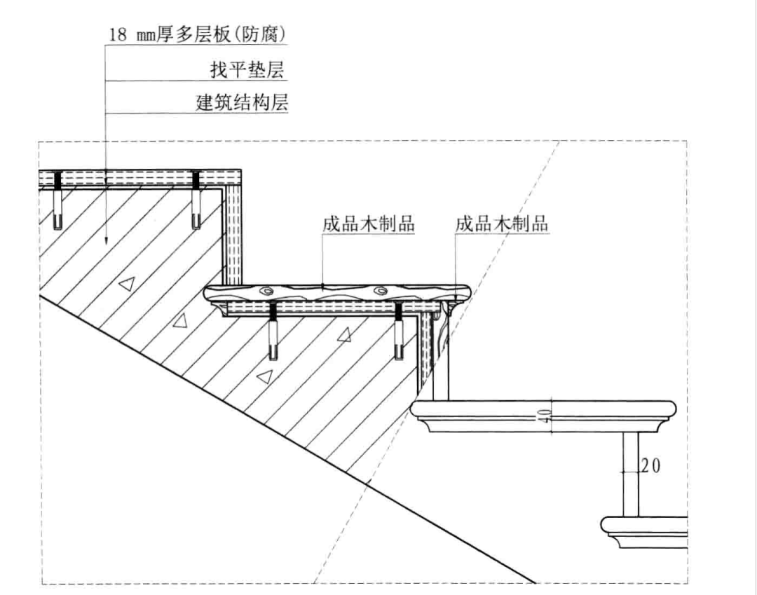 3.3 楼地面木地板与石材拼铺示意图